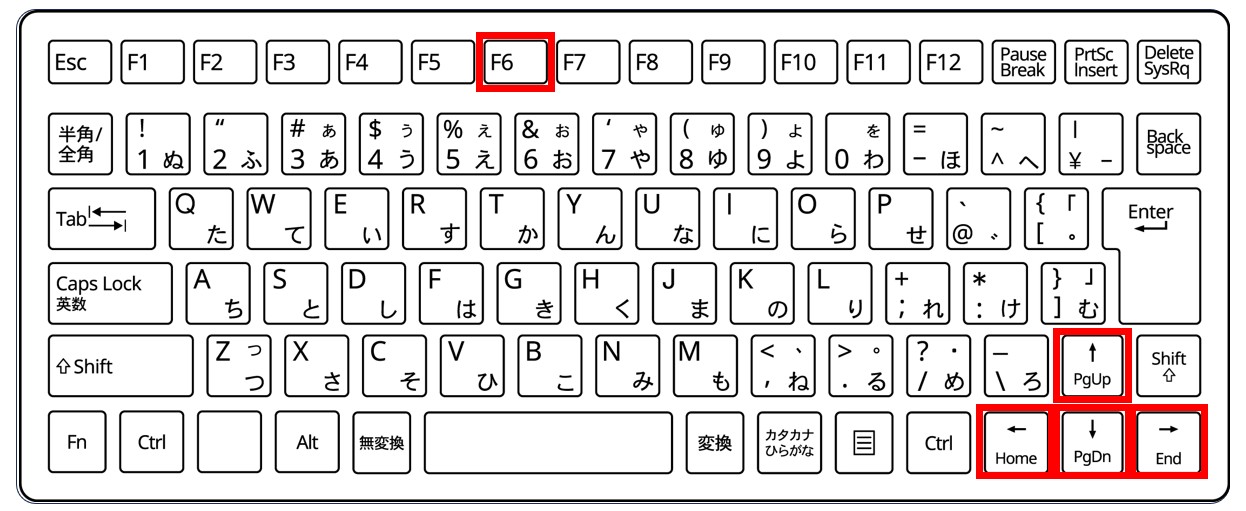 エクセル シート移動 ショートカット