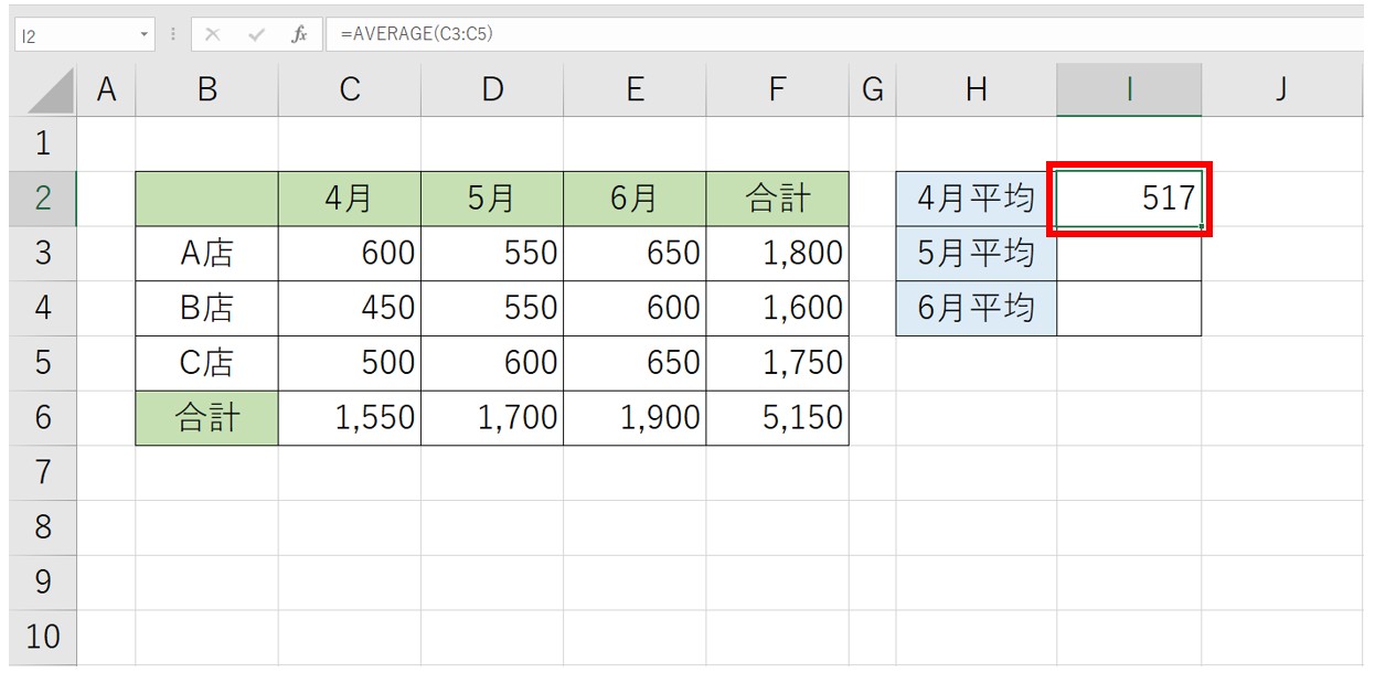 エクセル 平均を計算する方