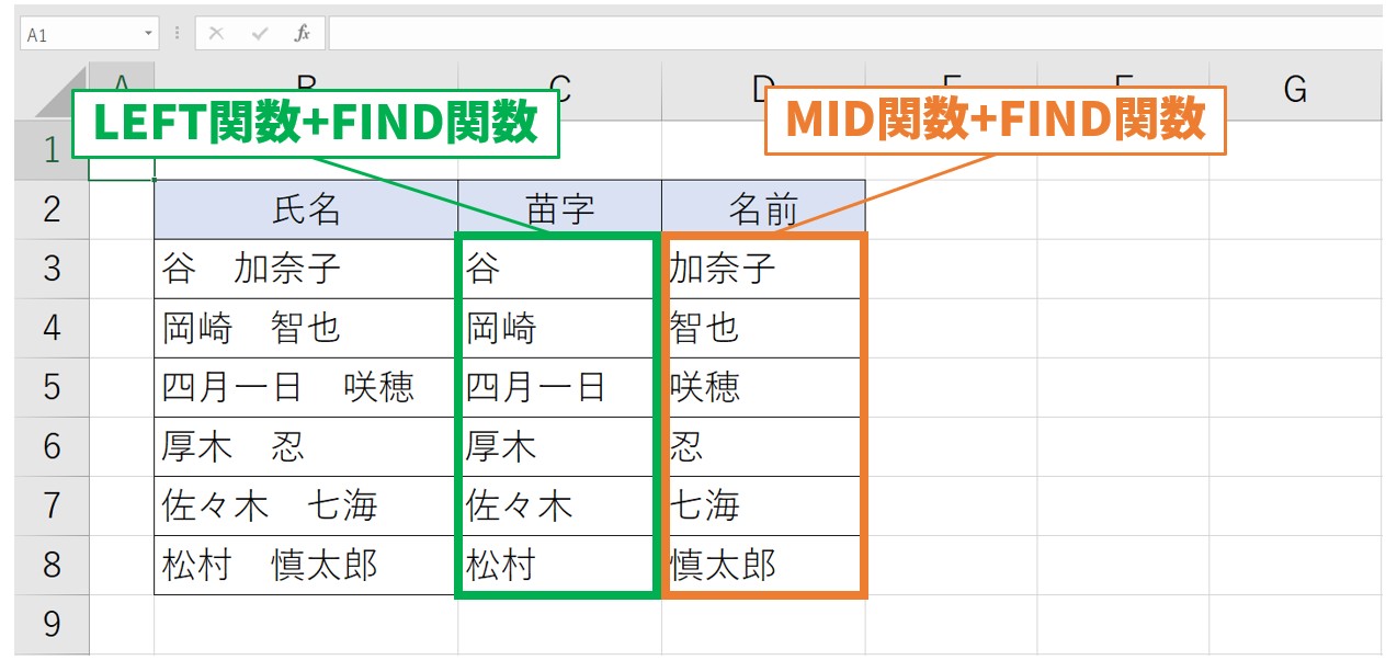 Excelで文字列を抽出する関数