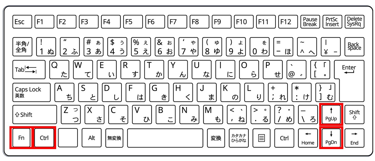 エクセル シート移動 ショートカット