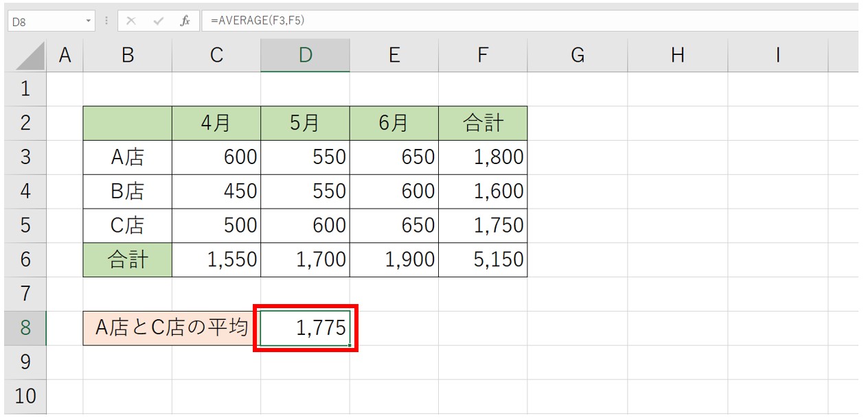 エクセル 平均を計算する方