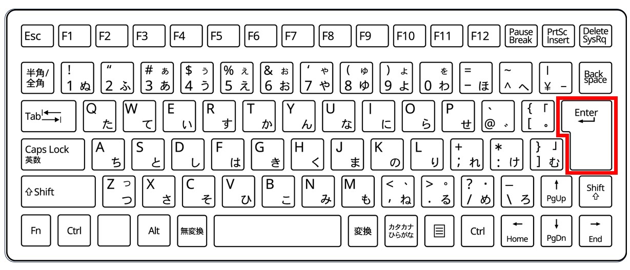 エクセル シート移動 ショートカット