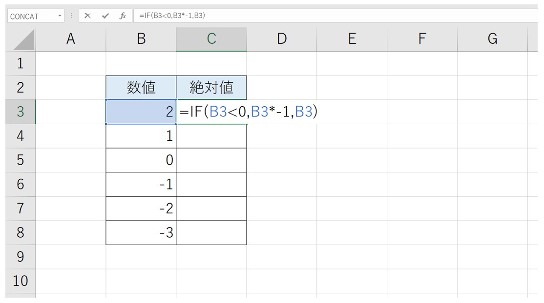 Excel(エクセル)で絶対値を出す方法