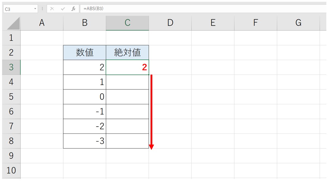 Excel(エクセル)で絶対値を出す方法