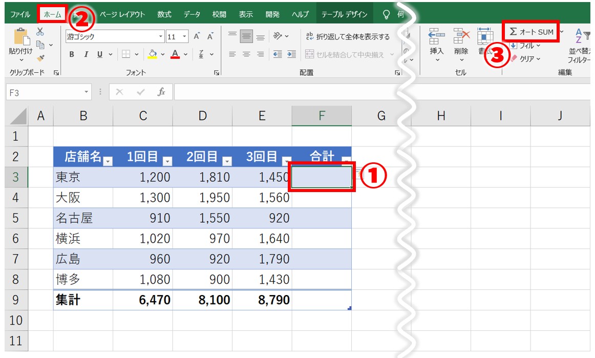 Excel(エクセル)テーブルの作り方と使い方