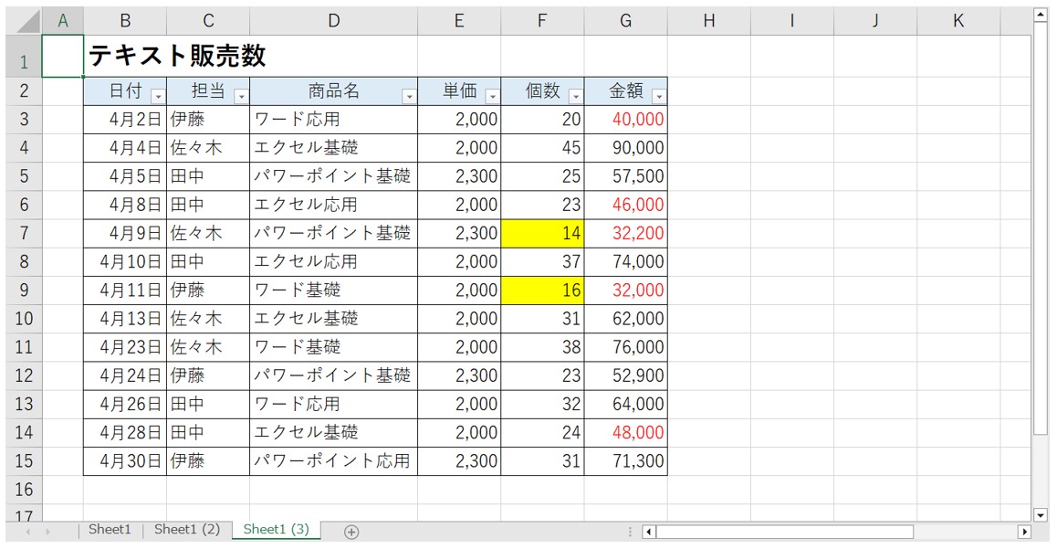 Excel(エクセル)のフィルターでデータを抽出する方法