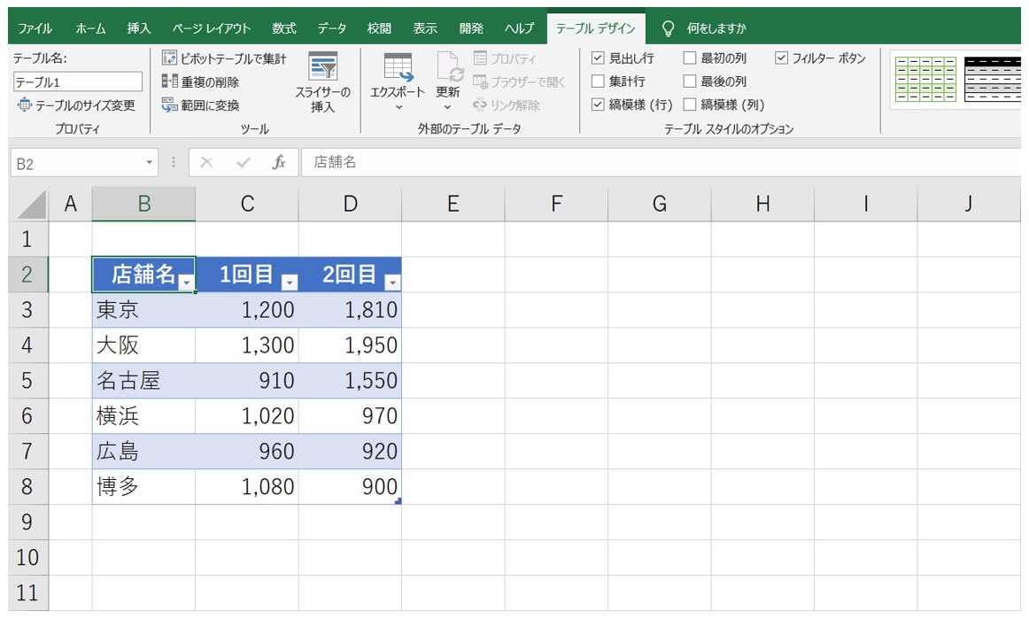 Excel(エクセル)テーブルの作り方と使い方