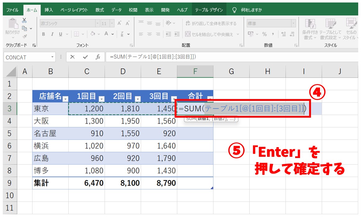 Excel(エクセル)テーブルの作り方と使い方