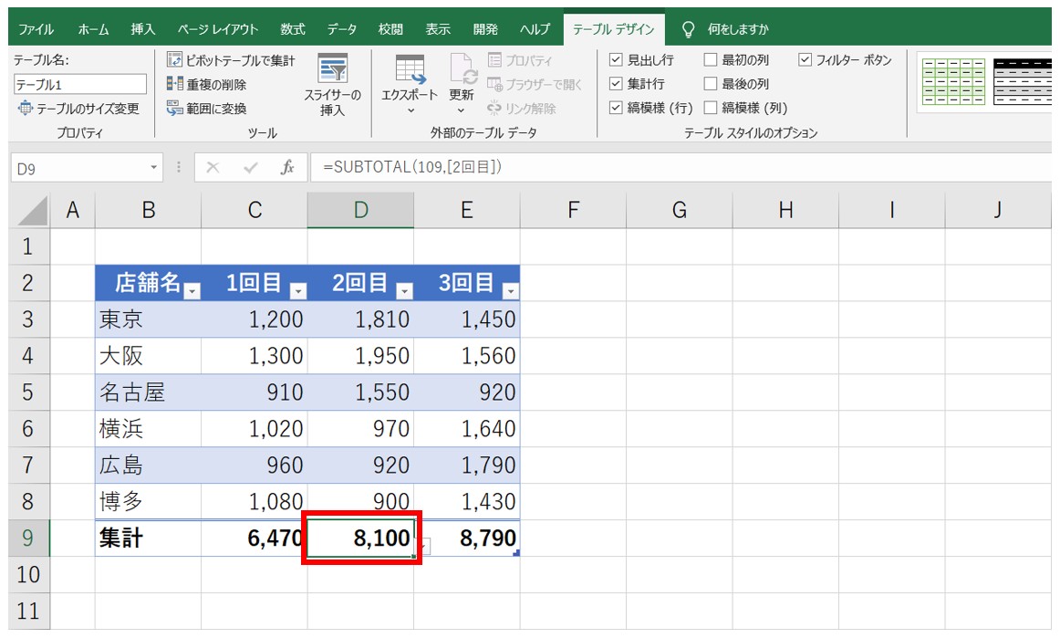 Excel(エクセル)テーブルの作り方と使い方