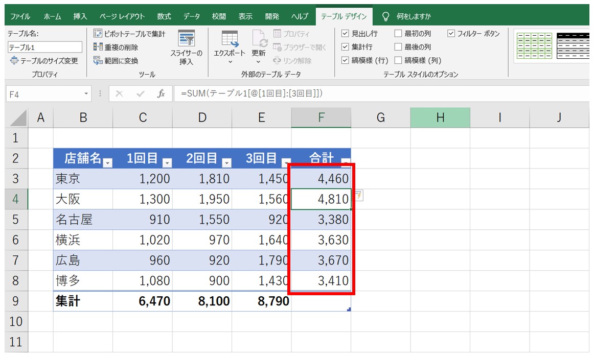 Excel(エクセル)テーブルの作り方と使い方