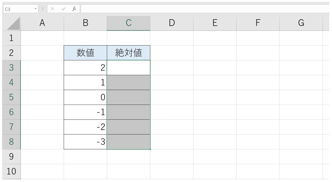 Excel(エクセル)で絶対値を出す方法