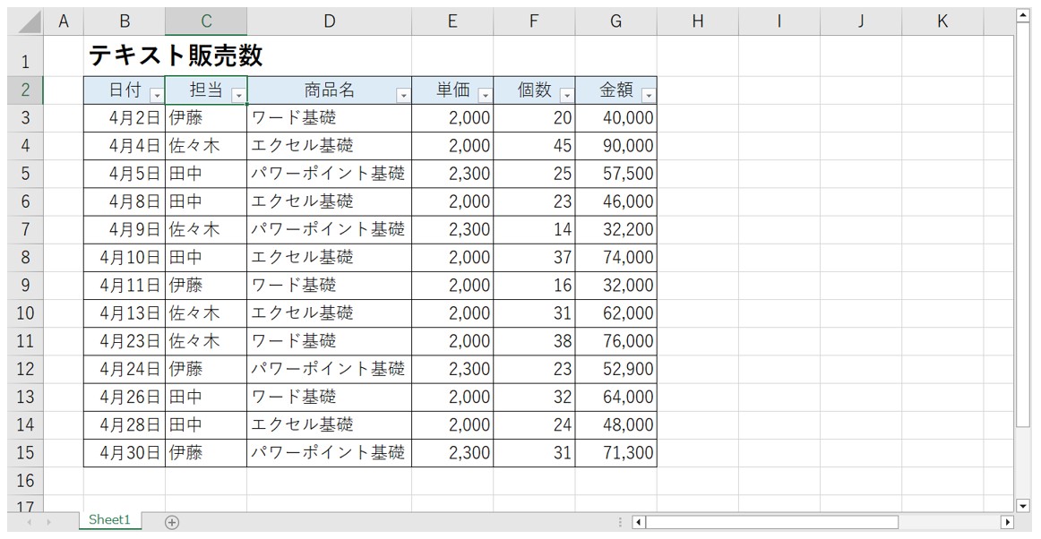 Excel(エクセル)のフィルターの解除方法