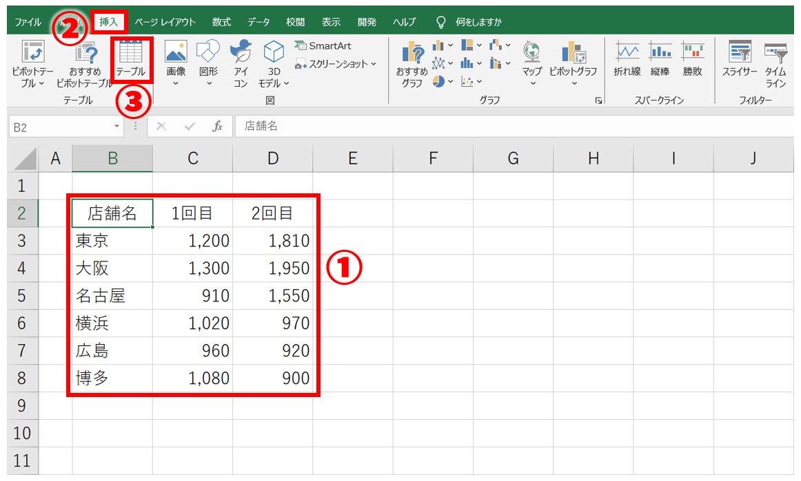 Excel(エクセル)テーブルの作り方と使い方