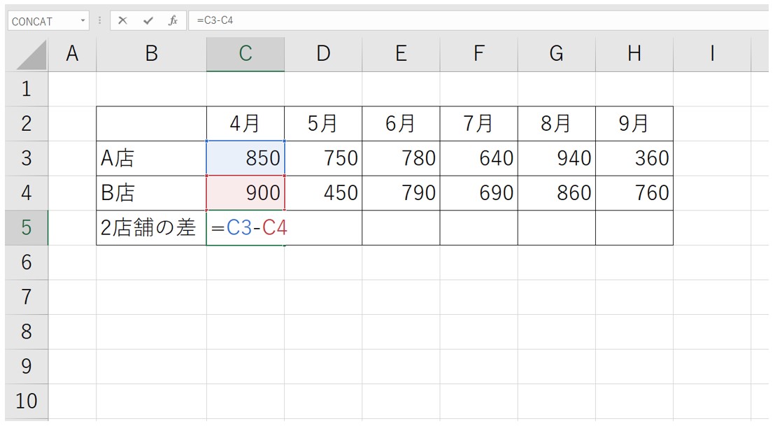 Excel(エクセル)で絶対値を出す方法