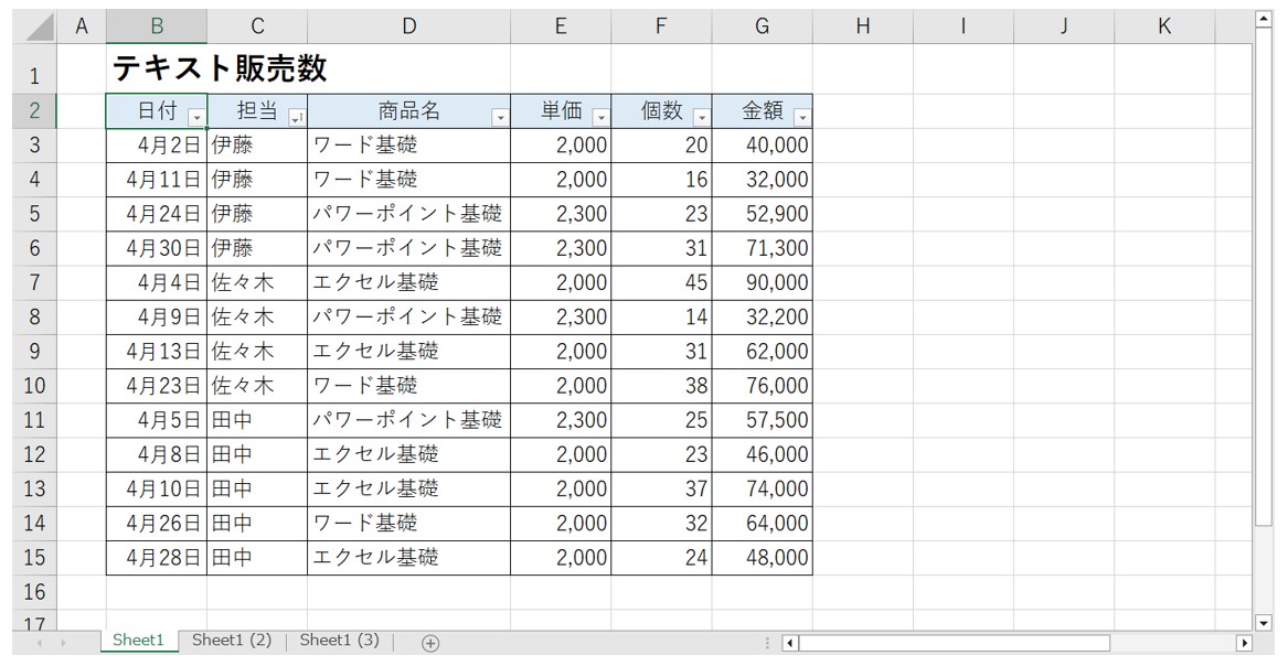 Excel(エクセル)のフィルターでデータを抽出する方法