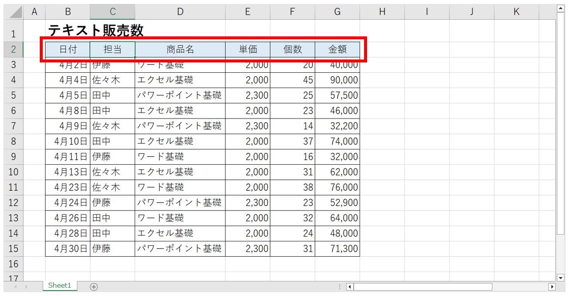 Excel(エクセル)のフィルターの解除方法