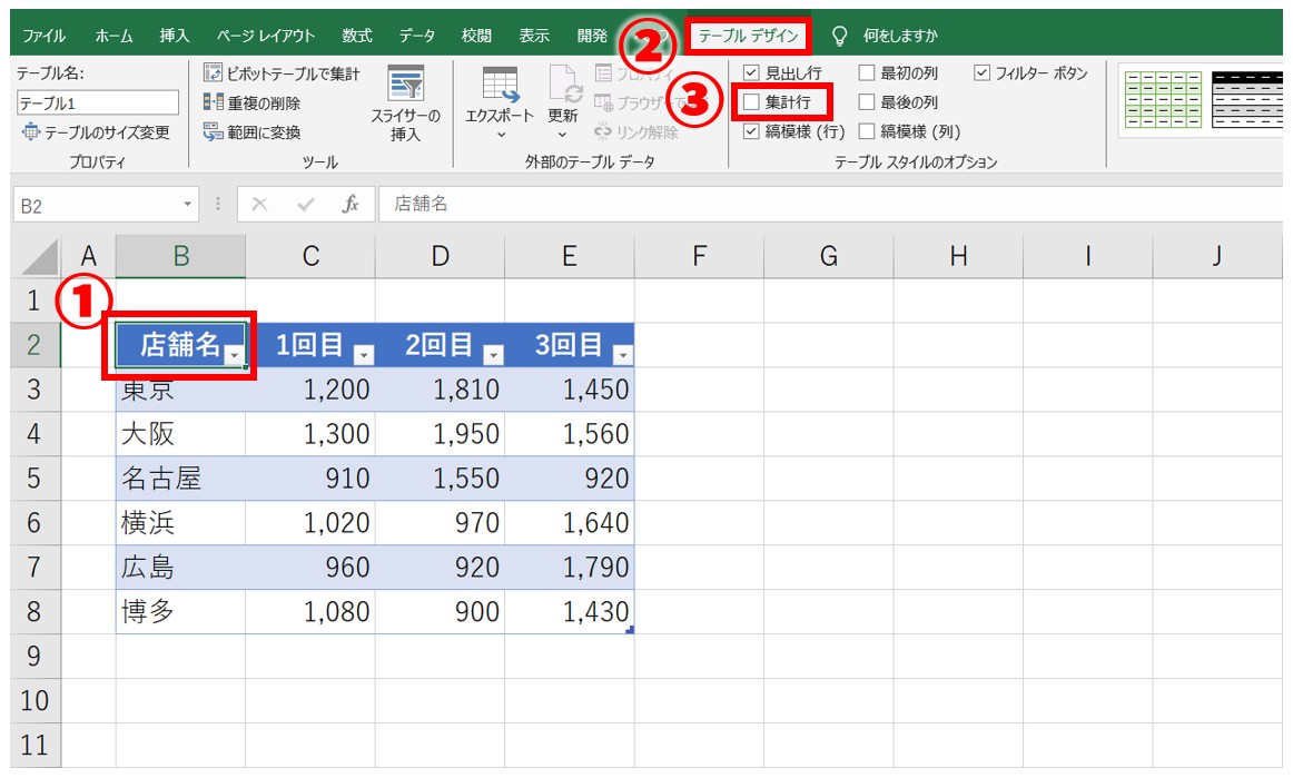 Excel(エクセル)テーブルの作り方と使い方