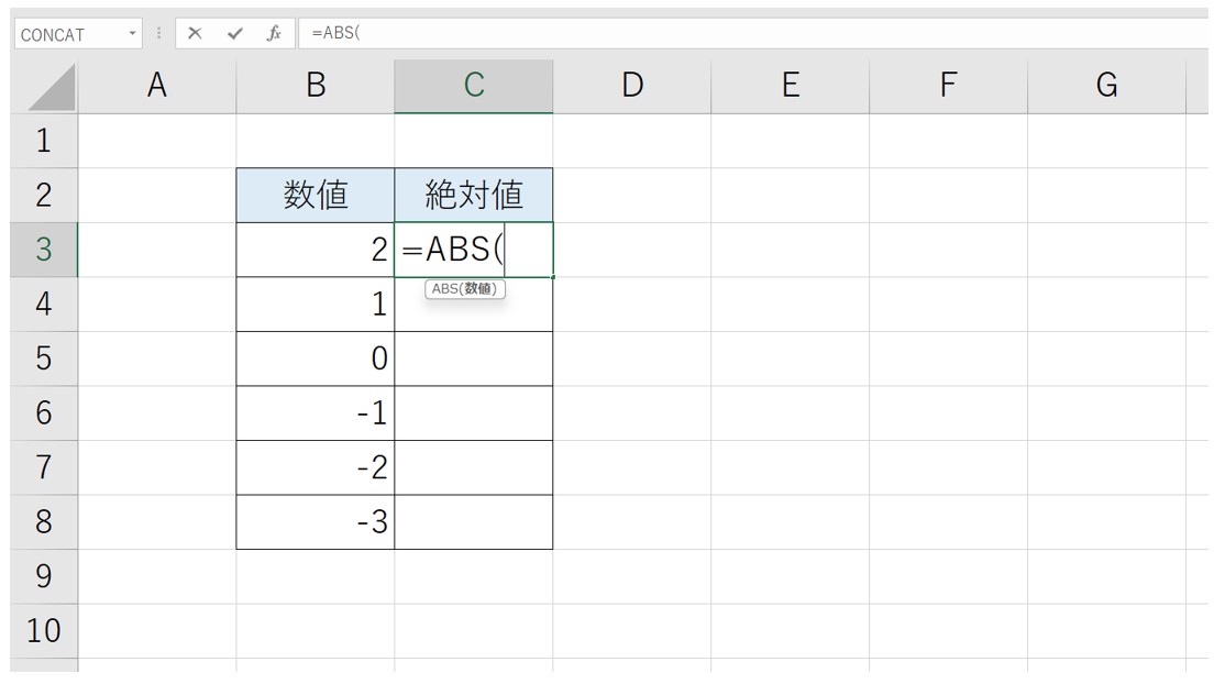 Excel(エクセル)で絶対値を出す方法