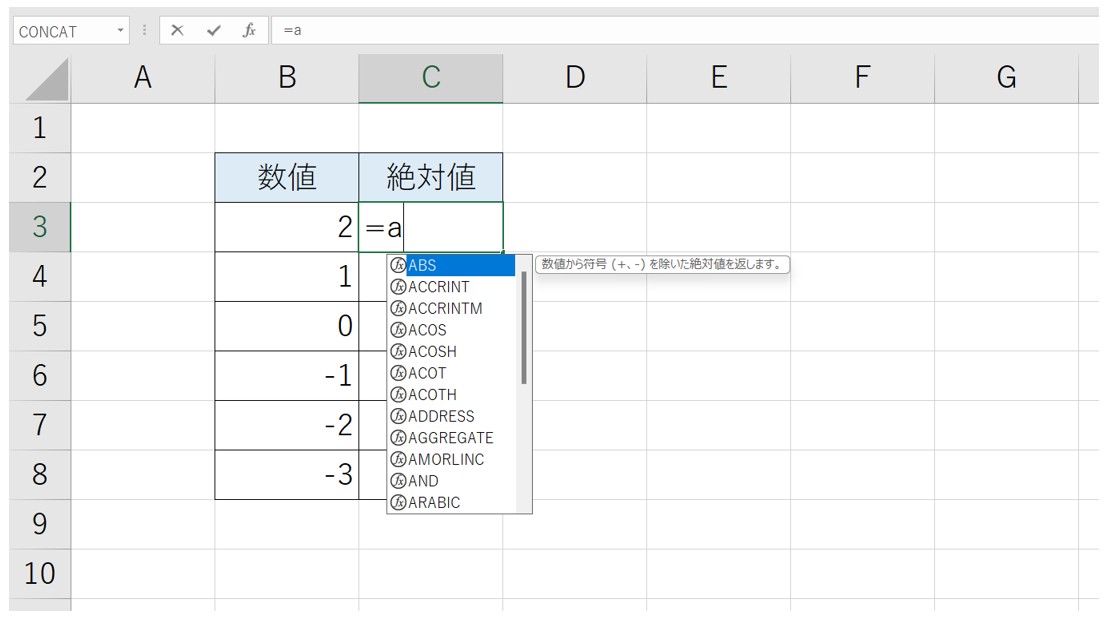 Excel(エクセル)で絶対値を出す方法