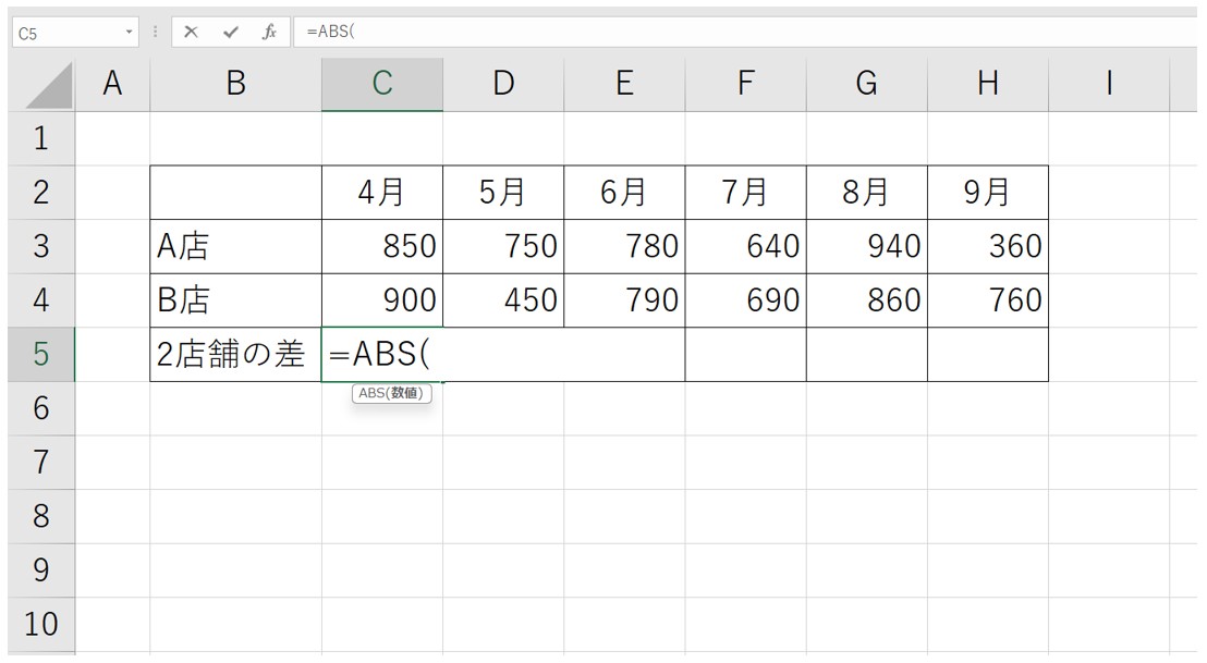 Excel(エクセル)で絶対値を出す方法