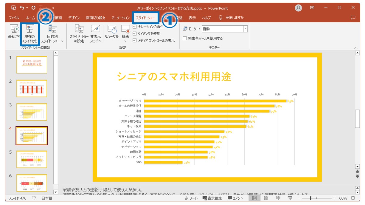 パワーポイントでスライドショーをする方法