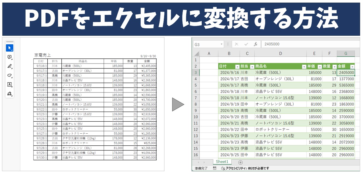 PDFをエクセルに変換する方法