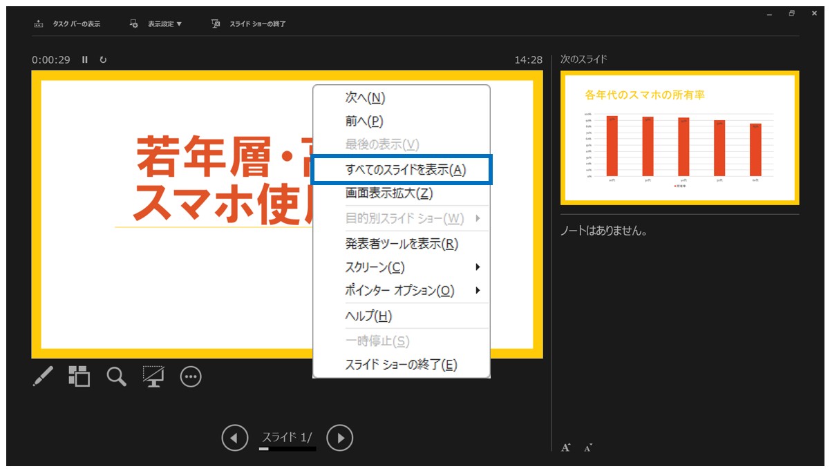 スライドショーですべてのスライドを表示する方法