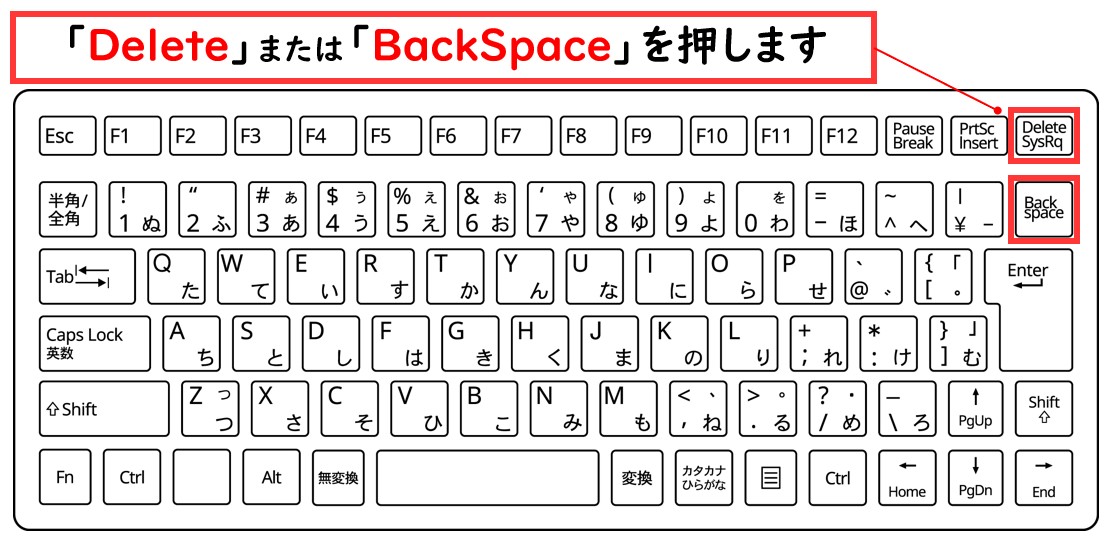 Word(ワード)でページを削除する方法