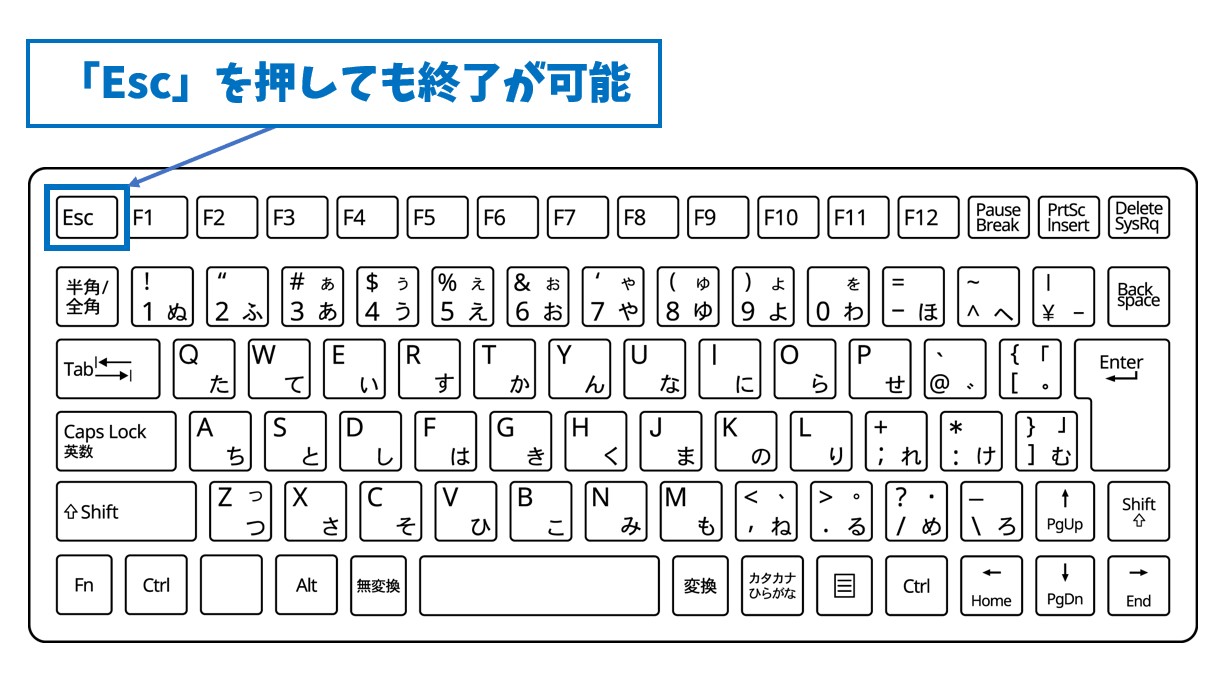 パワーポイントでスライドショーをする方法