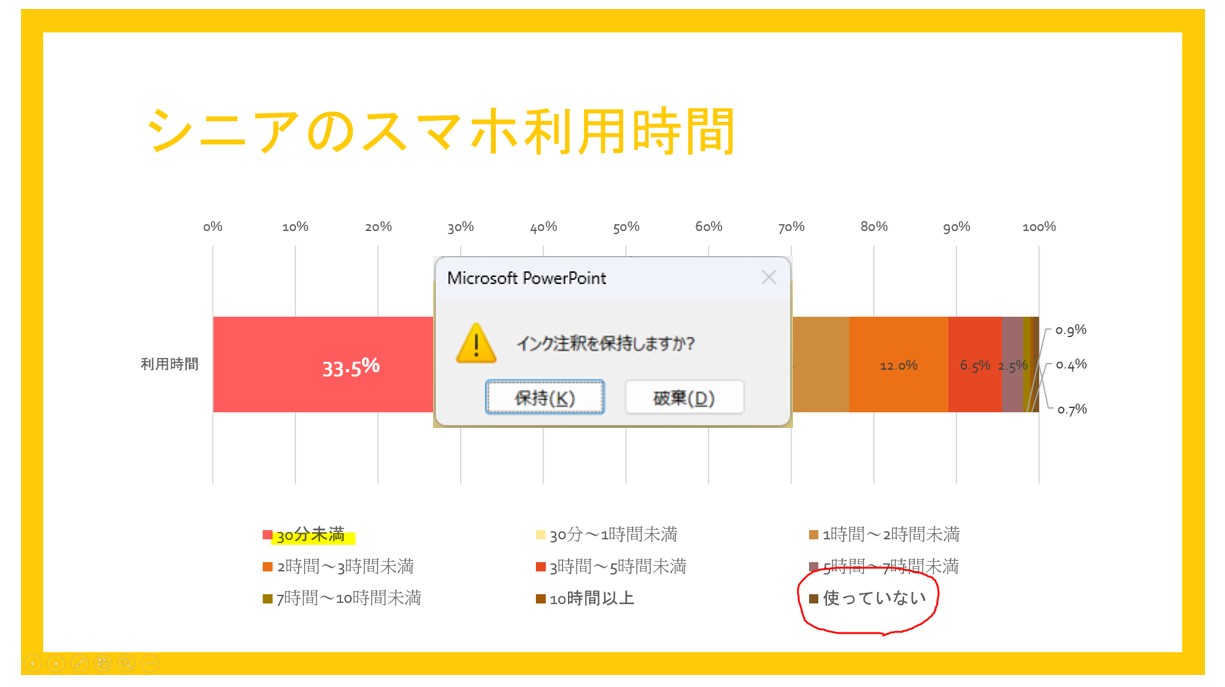 パワーポイントでスライドショーをする方法