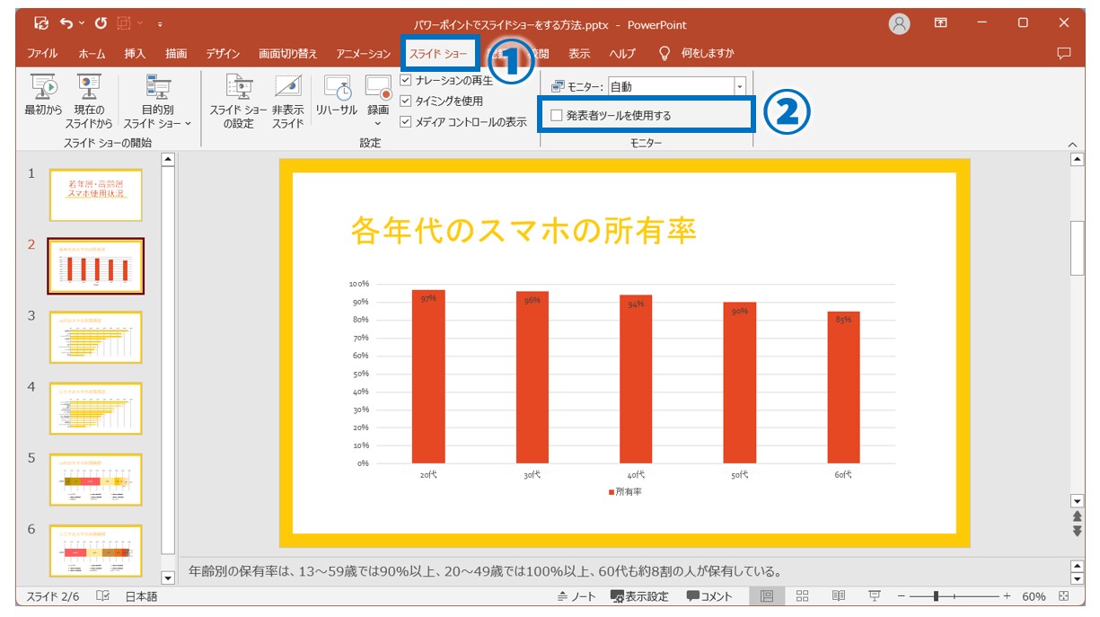 パワーポイントでスライドショーをする方法