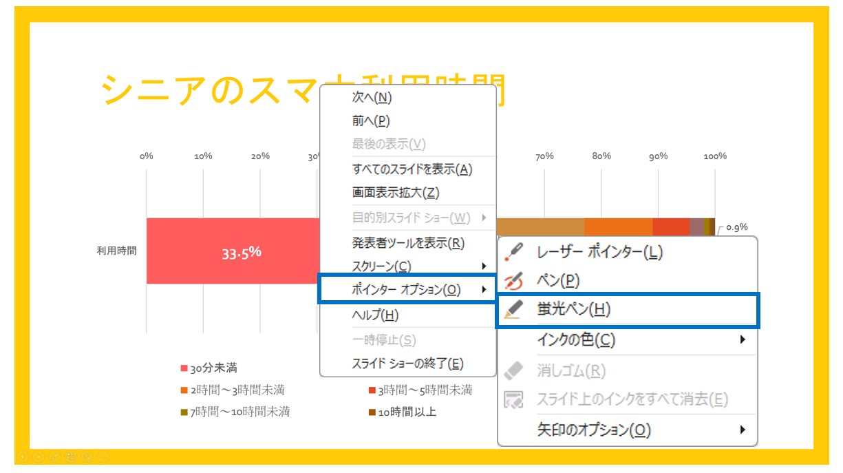 パワーポイントでスライドショーをする方法