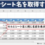 エクセルで自動でシート名を取得する方法