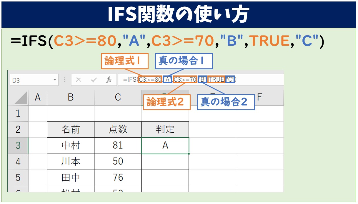 IFS関数の使い方