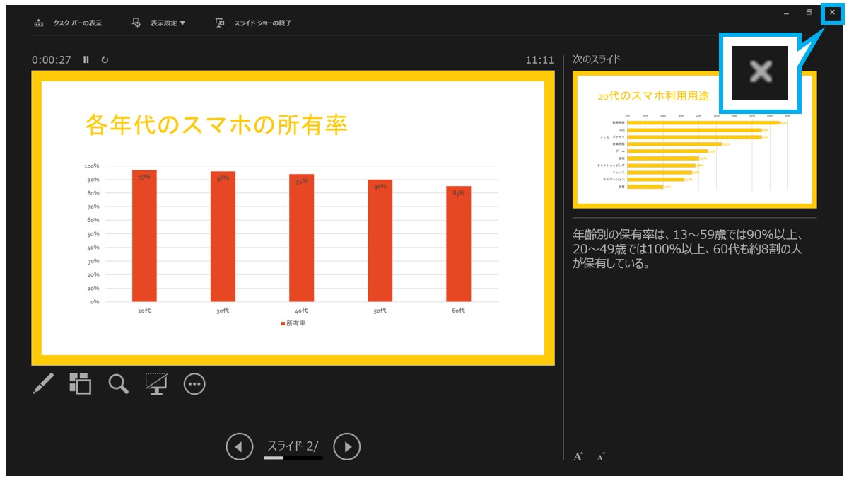 パワーポイント　スライドショーの終わり方