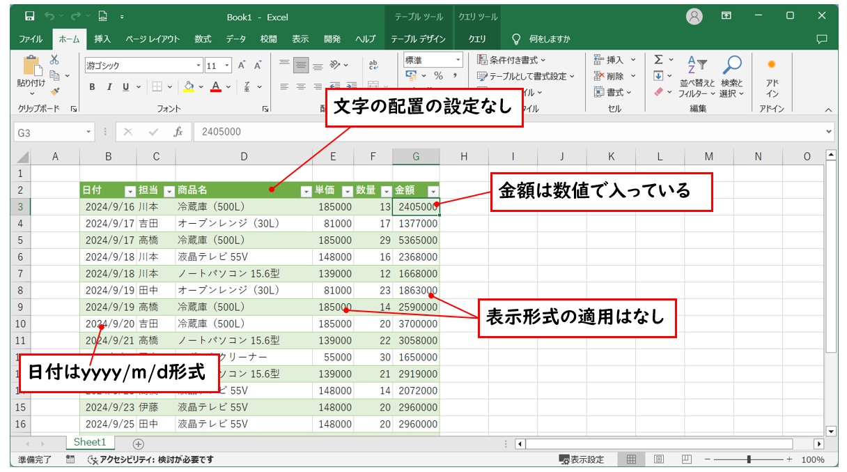 PDFをエクセルにインポートして変換して開く方法