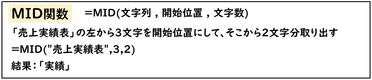 エクセルで自動でシート名を取得する方法