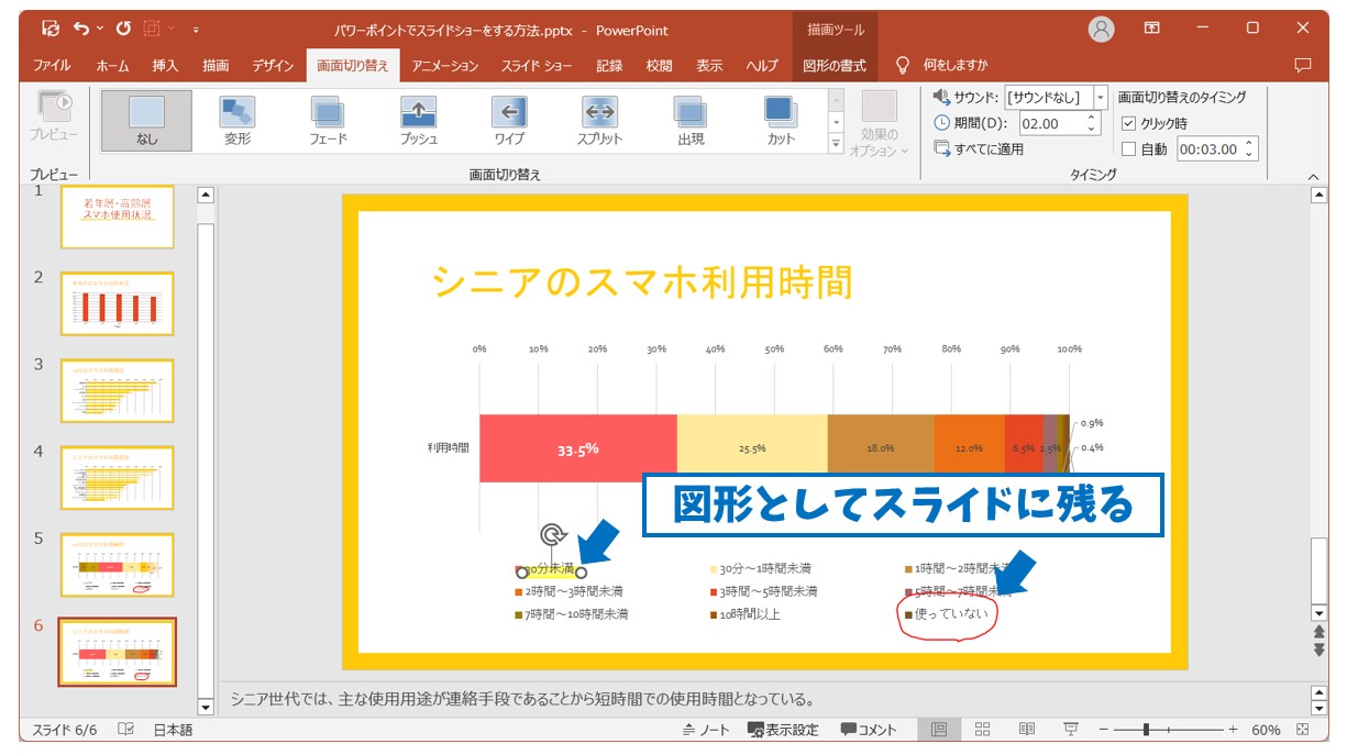 パワーポイントでスライドショーをする方法