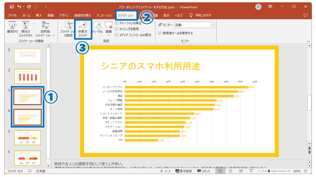 パワーポイントでスライドショーをする方法