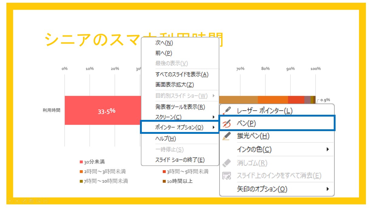 パワーポイントでスライドショーをする方法