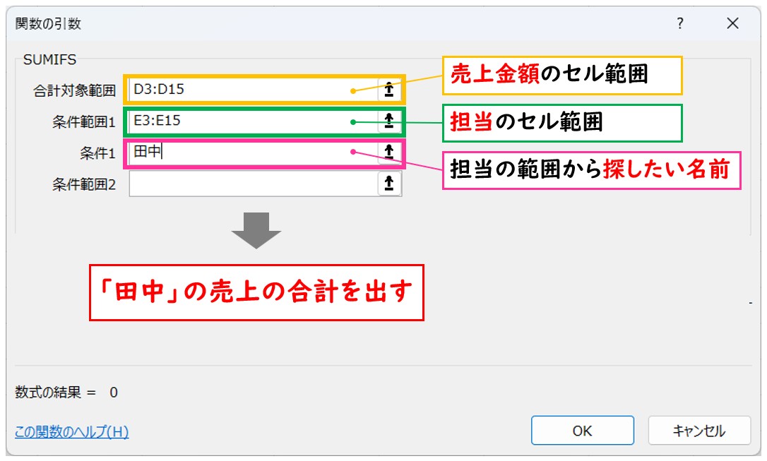 SUMIFS関数の使い方