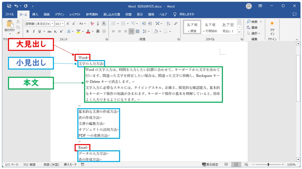 Word(ワード)目次の作り方