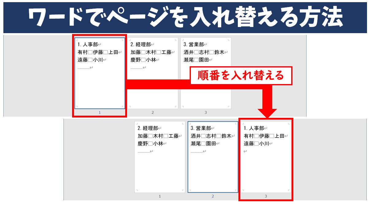 Word(ワード)で ページを入れ替える方法