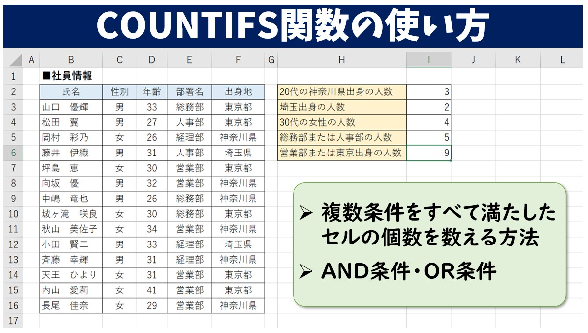 COUNTIFS関数の使い方