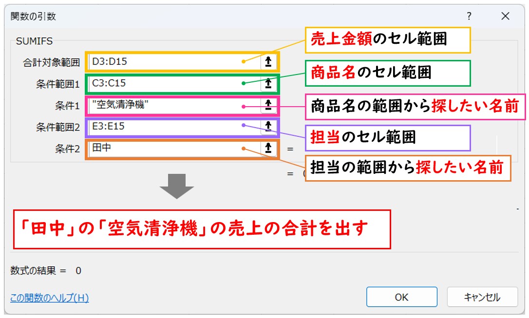 SUMIFS関数の使い方