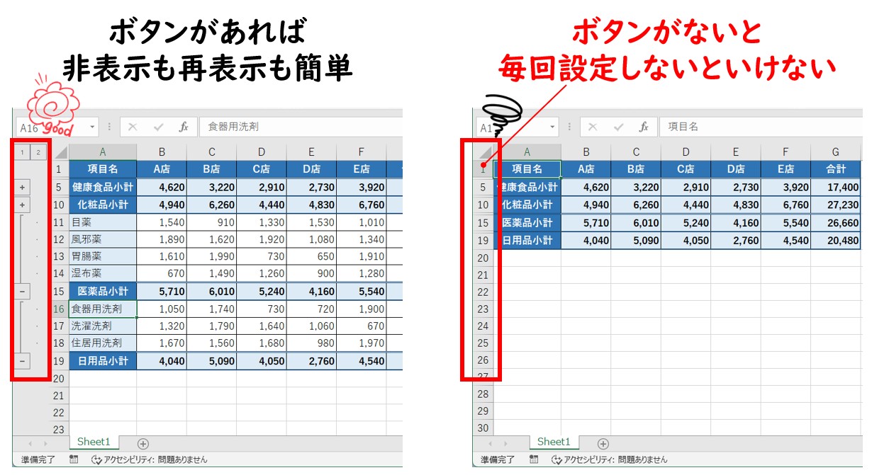 エクセルで行や列をグループ化する