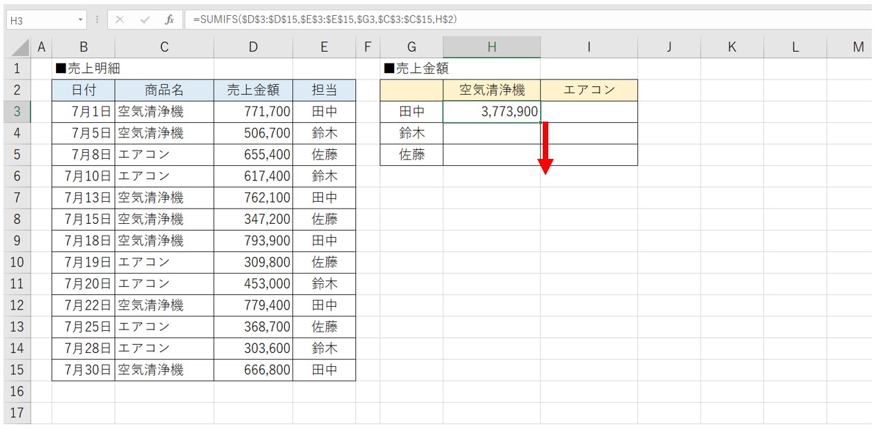 SUMIFS関数クロス集計する方法