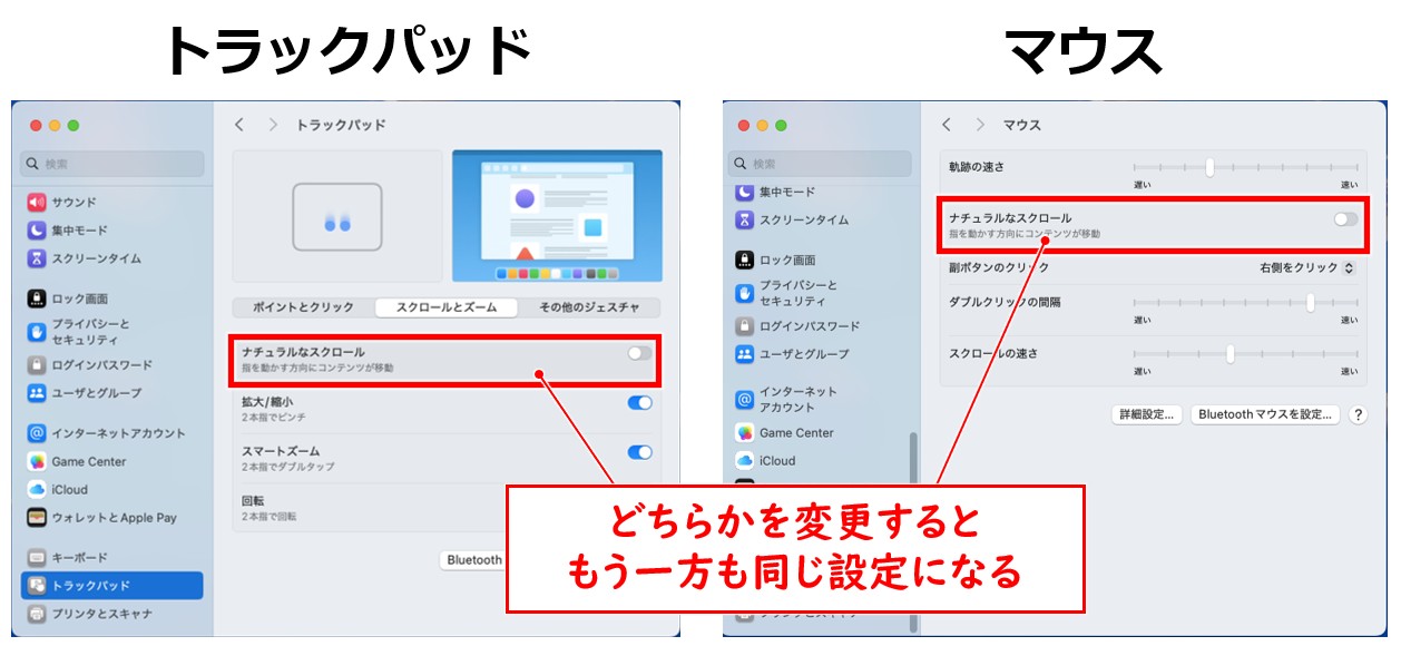 Macでマウスのスクロールを逆にする方法 