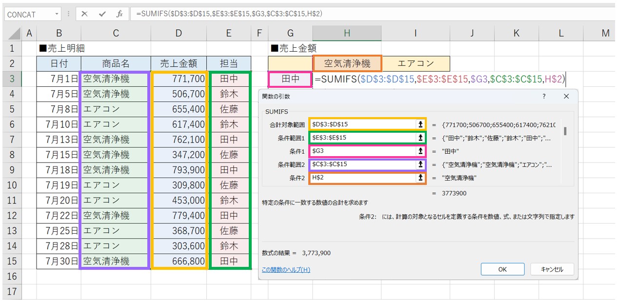 SUMIFS関数クロス集計する方法