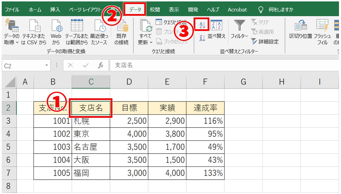 Excel　データの並べ替え